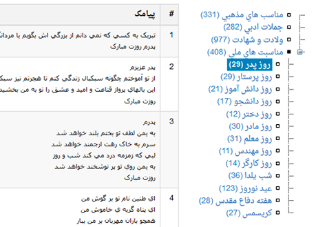 پیامک های آماده